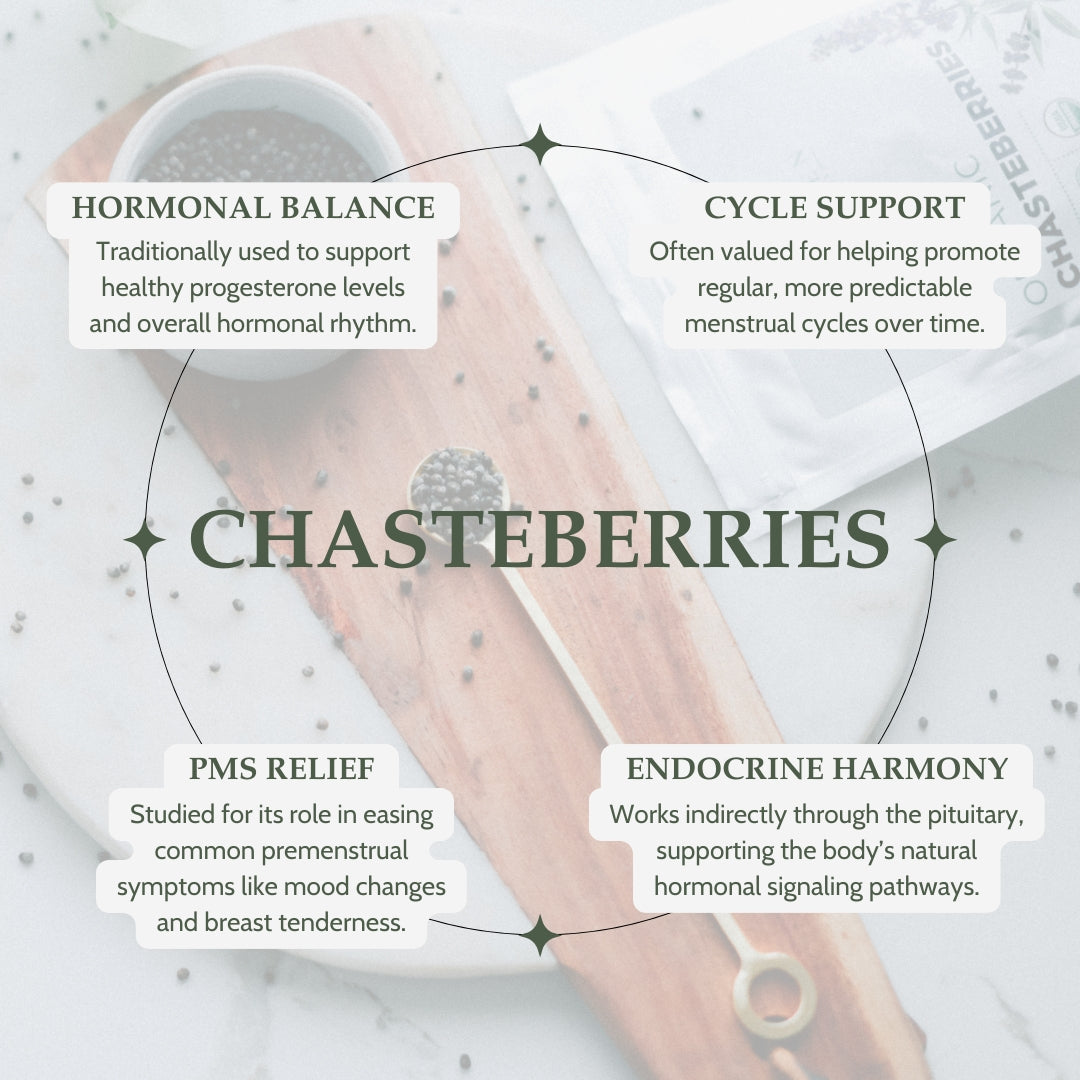 Chasteberries with text on hormonal balance, cycle support, PMS relief, and endocrine harmony.