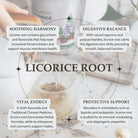 Infographic about licorice root with text and a glass of licorice root tea.