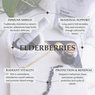 Infographic about the benefits of elderberries with text and packaging on a light background.