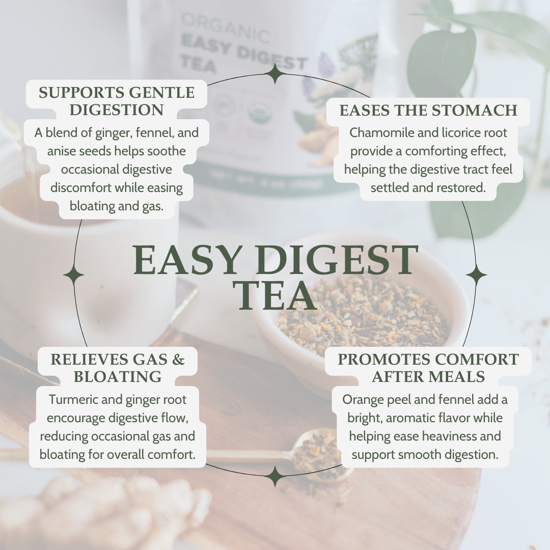 Promotional graphic for Easy Digest Tea with text about its benefits.