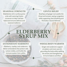 Elderberry syrup mix with text highlighting its benefits on a light background
