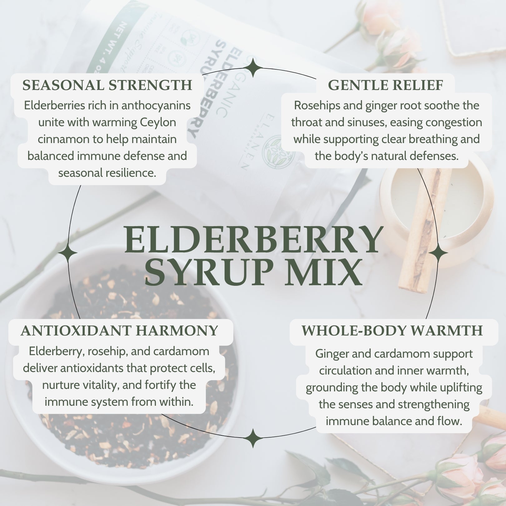 Elderberry syrup mix with text highlighting its benefits on a light background