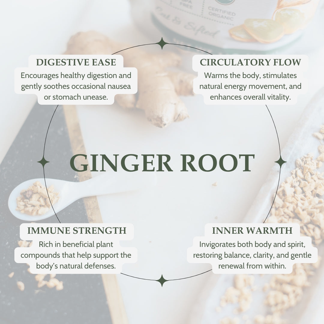 Infographic about the benefits of ginger root with text and images on a light background.