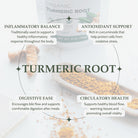 Turmeric root with text highlighting its health benefits on a white background